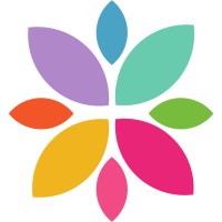Jivabox logo - Similar company to Go Rabbit Go!