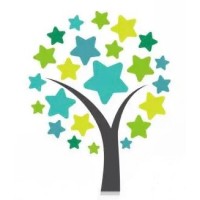 Share Resources in Education logo - Similar company to Share