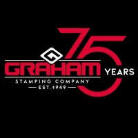 Graham Stamping logo - Similar company to China Machinery Technology Co., Limited