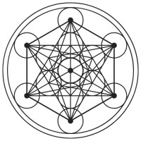 How transformation happens logo - Similar company to Future Within