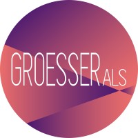 groesserals Marketing logo - Similar company to Larj Level