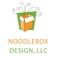 Noodlebox Design, LLC logo - Similar company to Sweet Jesus Ice Cream