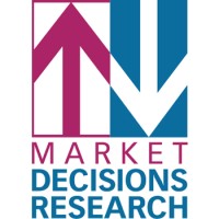 Market Decisions Research