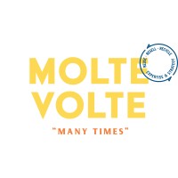 Molte Volte logo - Similar company to Untangling Circularity