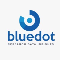 Bluedot Insights logo - Similar company to Starapple Analytics