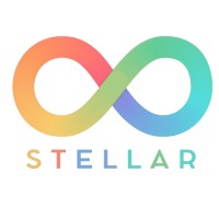 STELLAR WEBS logo - Similar company to We Listen You