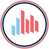 Two Six - Performance Marketing logo - Similar company to Adslab360