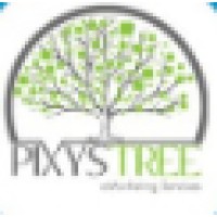 Pixystree Scs - Formation Sur Mesure En Entreprise Dans Les Métiers De L'Informatique Bruxelles