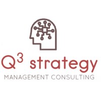 Q3 Strategy