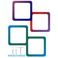 Infine Idea Technologies Pvt.Ltd logo - Similar company to Infinetech