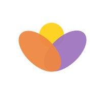 WonderWall Solutions logo - Similar company to Future Support