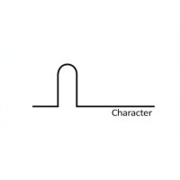 Character Cafe & Restaurant StartUp logo - Similar company to Menobuzz