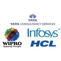 Digital Marketing logo - Similar company to Techcom Solutions