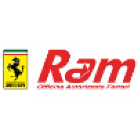 Ram Ferrari Service logo - Similar company to Build-Log Solution Ltd.