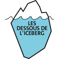 Les Dessous de l'Iceberg logo - Similar company to Pandore