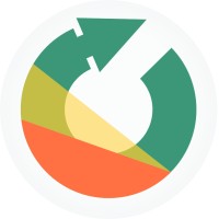 Sustainability Global Int. logo - Similar company to Esac Group