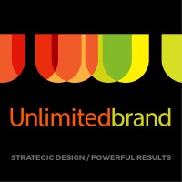 Unlimited Brand World logo - Similar company to Greicodex Software C.A