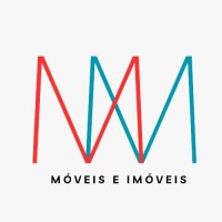 Móveis e Imóveis logo - Similar company to Soimper Eletrônicos
