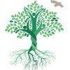 AD Danışmanlık Bireysel ve Kurumsal Gelişim Hizmetleri logo - Similar company to Monicon