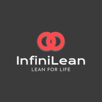 InfiniLean logo - Similar company to Sdu Energy Systems