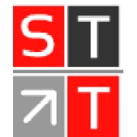 Software Testing Tricks logo - Similar company to Maxam Info Tech