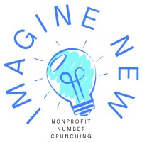 Imagine New logo - Similar company to Give A Flip, Inc.
