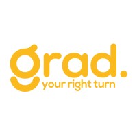 GradyourCareer logo - Similar company to Deepmost