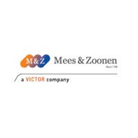 R. Mees & Zoonen Assuradeuren B.V.