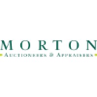 Morton Auctioneers & Appraisers