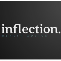 Inflection Wealth logo - Similar company to Resurg Business Insights