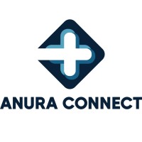 Anura Connect logo - Similar company to Switch Rcm