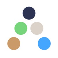 Aker Security logo - Similar company to Morphus Tecnologia