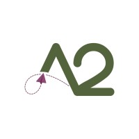 Aventura2_Experiencias logo - Similar company to Play Soluciones