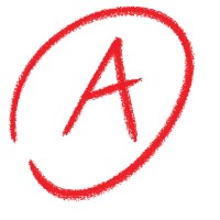Advisorscore
