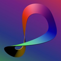 Circular Brands logo - Similar company to Circular@Scale