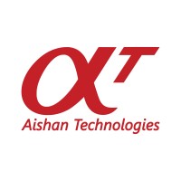 Aishan Technologies India Pvt Ltd logo - Similar company to Syberweb Technologies