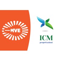 Mondo Verde Energia logo - Similar company to Papilio Energy