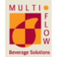 Multi Flow Dispensers Inc