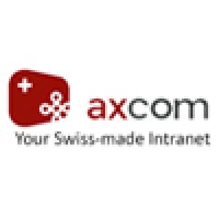Axcom logo - Similar company to Axe & Com - L'Épanouissement Personnel