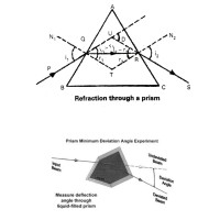 cookiepie logo - Similar company to Timestuff
