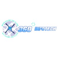 360 Degree Infotech logo - Similar company to 360 Infotech