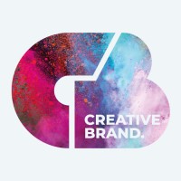 Haverkamp Ontwerp & Reclame