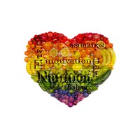 All About Nutrition