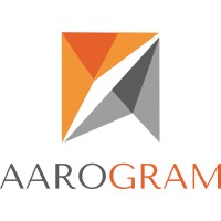 Aarogram logo - Similar company to Loop Rideshare