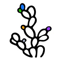 mySabra logo - Similar company to Bdrusa