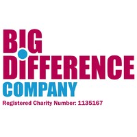 Big Difference Company logo - Similar company to 1284 Communications