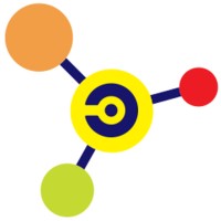 Pointcar Srl