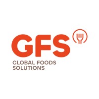 Global Foods Solutions logo - Similar company to Sorgel Distribution