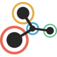 Bigo Lab