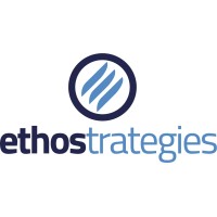 Ethostrategies